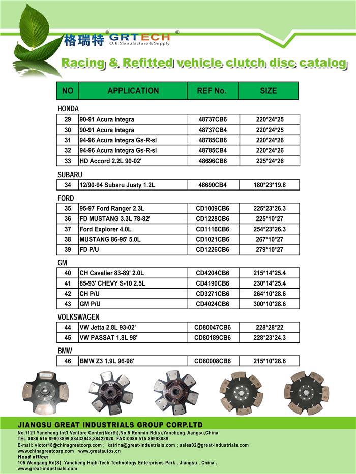 Racing vehicle clutch disc(2).jpg